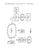 REMOTE ACCESS OF INFORMATION STORED IN A MOBILE PHONE diagram and image