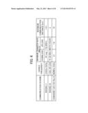 PORTABLE ELECTRONIC DEVICE AND CONTROL METHOD diagram and image
