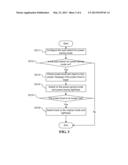 POWER-SAVING SYSTEM AND METHOD FOR A MOBILE TERMINAL diagram and image