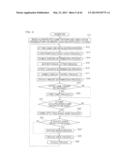 GAMING MACHINE AND CONTROL METHOD THEREOF diagram and image