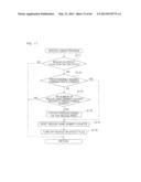 GAMING MACHINE AND CONTROL METHOD THEREOF diagram and image