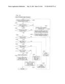 GAMING MACHINE AND CONTROL METHOD THEREOF diagram and image