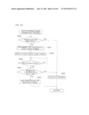 GAMING MACHINE AND CONTROL METHOD THEREOF diagram and image