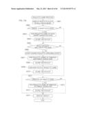 GAMING MACHINE AND CONTROL METHOD THEREOF diagram and image