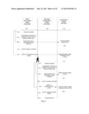 DISTRIBUTED BONUS FEATURE diagram and image