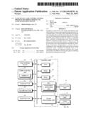 GAME DEVICE, GAME CONTROL METHOD, PROGRAM, RECORDING MEDIUM AND GAME     MANAGEMENT DEVICE diagram and image