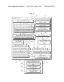 GAME DEVICE, GAME CONTROL METHOD, PROGRAM, RECORDING MEDIUM AND GAME     MANAGEMENT DEVICE diagram and image