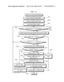 GAME DEVICE, GAME CONTROL METHOD, PROGRAM, RECORDING MEDIUM AND GAME     MANAGEMENT DEVICE diagram and image