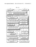 GAME DEVICE, GAME CONTROL METHOD, PROGRAM, RECORDING MEDIUM AND GAME     MANAGEMENT DEVICE diagram and image