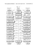 GAME DEVICE, GAME CONTROL METHOD, PROGRAM, RECORDING MEDIUM AND GAME     MANAGEMENT DEVICE diagram and image