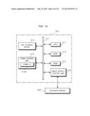 GAME DEVICE, GAME CONTROL METHOD, PROGRAM, RECORDING MEDIUM AND GAME     MANAGEMENT DEVICE diagram and image