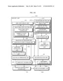 GAME DEVICE, GAME CONTROL METHOD, PROGRAM, RECORDING MEDIUM AND GAME     MANAGEMENT DEVICE diagram and image