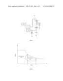 ELECTRIC VEHICLE DRIVING SYSTEM diagram and image