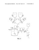 PRESSURE CONTROL OF THE CATALYST MIXING VESSEL diagram and image