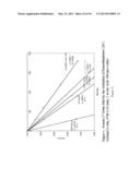 SULFOXIDATION CATALYSTS AND METHODS AND SYSTEMS OF USING SAME diagram and image