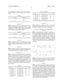 SULFOXIDATION CATALYSTS AND METHODS AND SYSTEMS OF USING SAME diagram and image