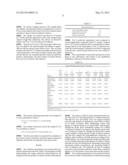 SULFOXIDATION CATALYSTS AND METHODS AND SYSTEMS OF USING SAME diagram and image