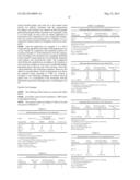 HERBICIDAL COMPOSITIONS diagram and image