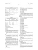 HERBICIDAL COMPOSITIONS diagram and image