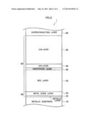 SUPERCONDUCTING THIN FILM AND METHOD OF MANUFACTURING SUPERCONDUCTING THIN     FILM diagram and image