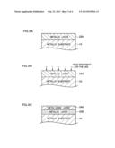 SUPERCONDUCTING THIN FILM AND METHOD OF MANUFACTURING SUPERCONDUCTING THIN     FILM diagram and image