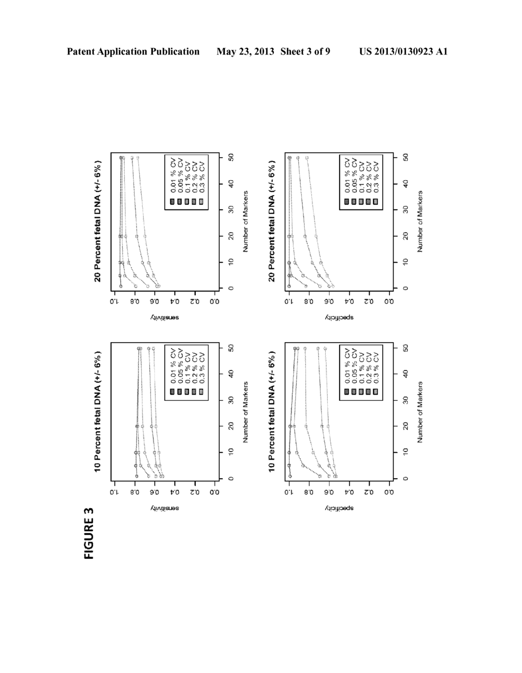 PROCESSES AND KITS FOR IDENTIFYING ANEUPLOIDY - diagram, schematic, and image 04