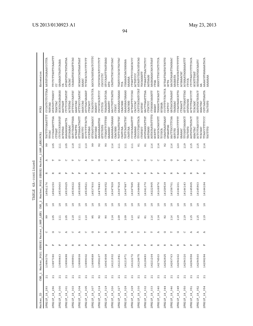 PROCESSES AND KITS FOR IDENTIFYING ANEUPLOIDY - diagram, schematic, and image 104