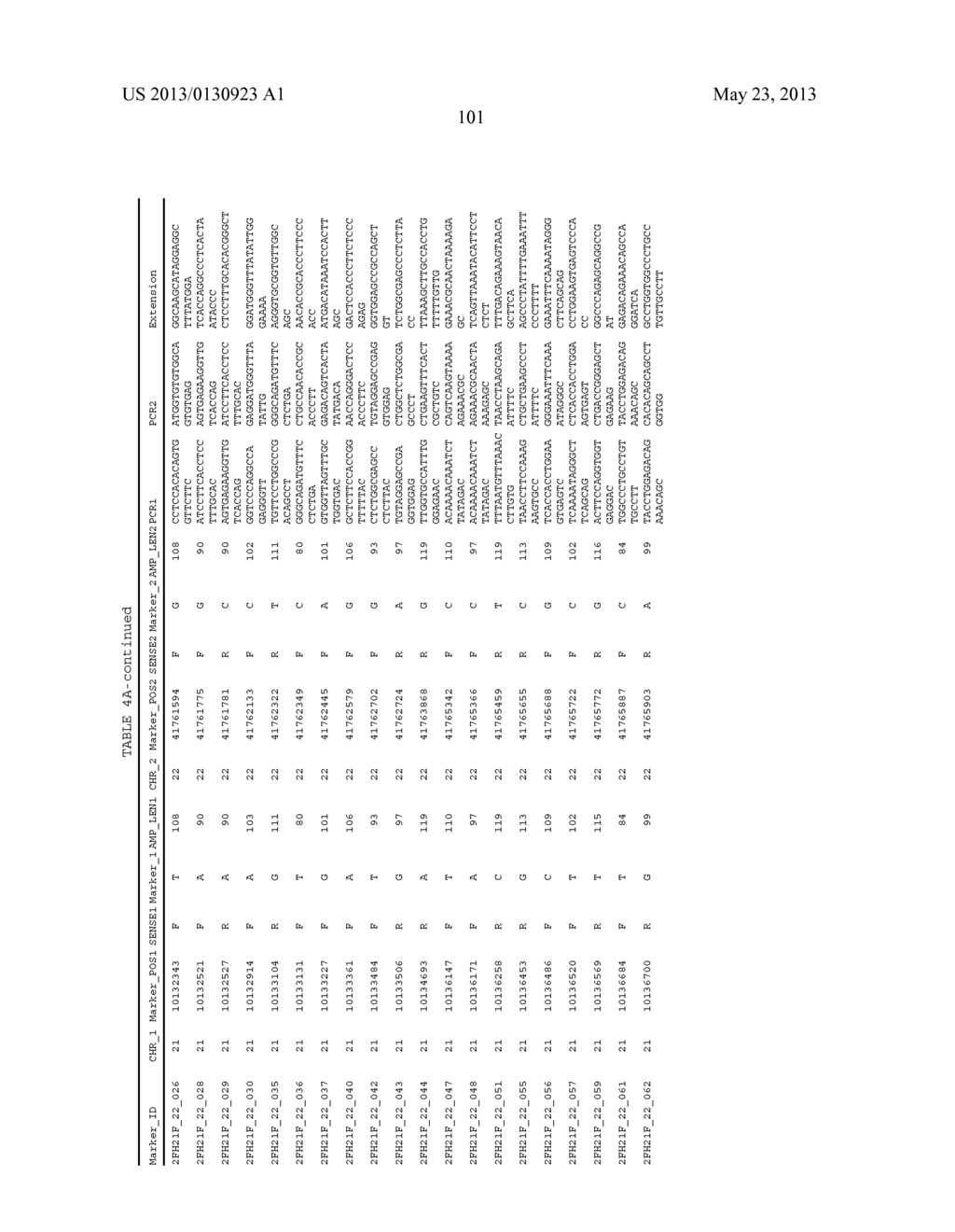 PROCESSES AND KITS FOR IDENTIFYING ANEUPLOIDY - diagram, schematic, and image 111