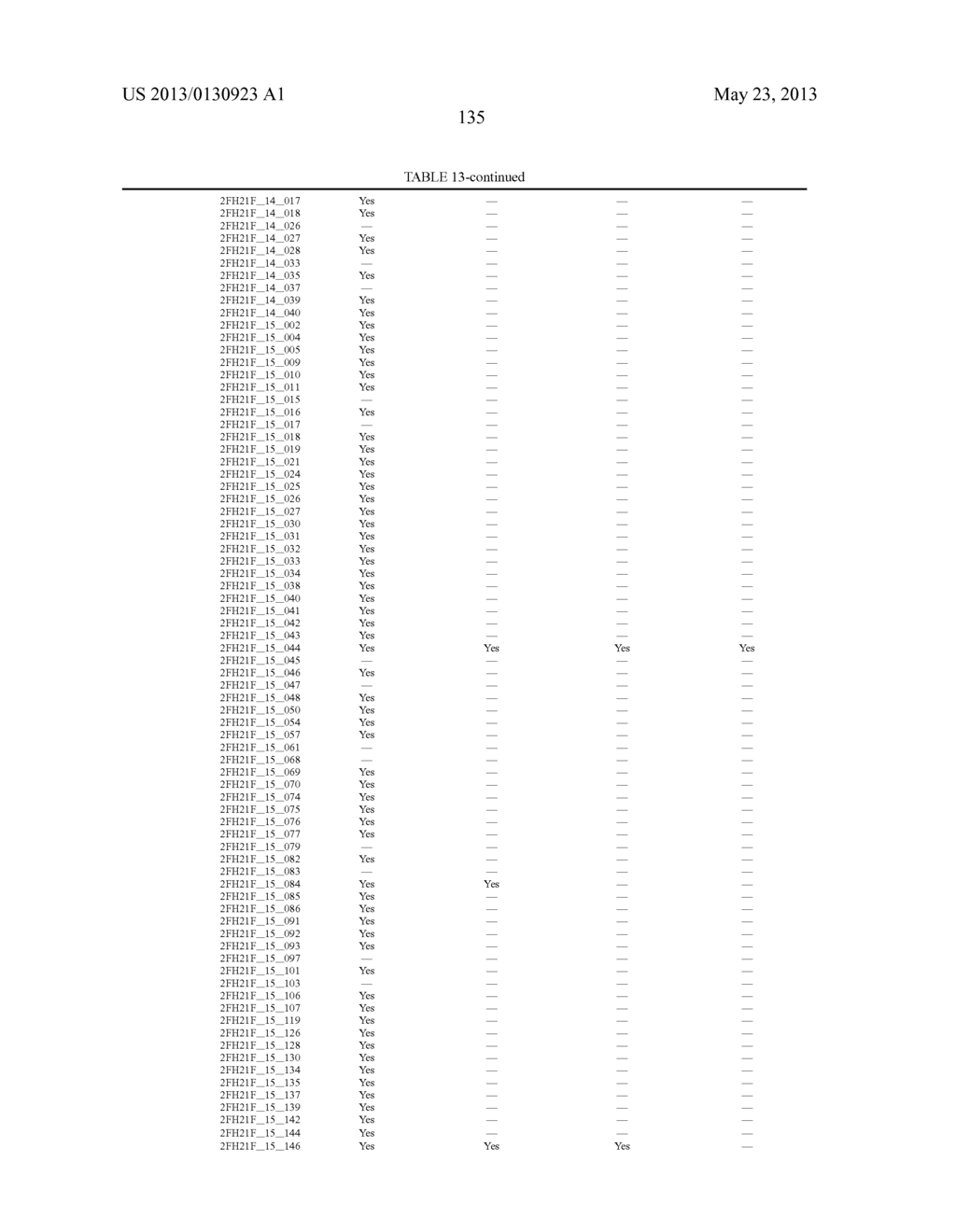 PROCESSES AND KITS FOR IDENTIFYING ANEUPLOIDY - diagram, schematic, and image 145