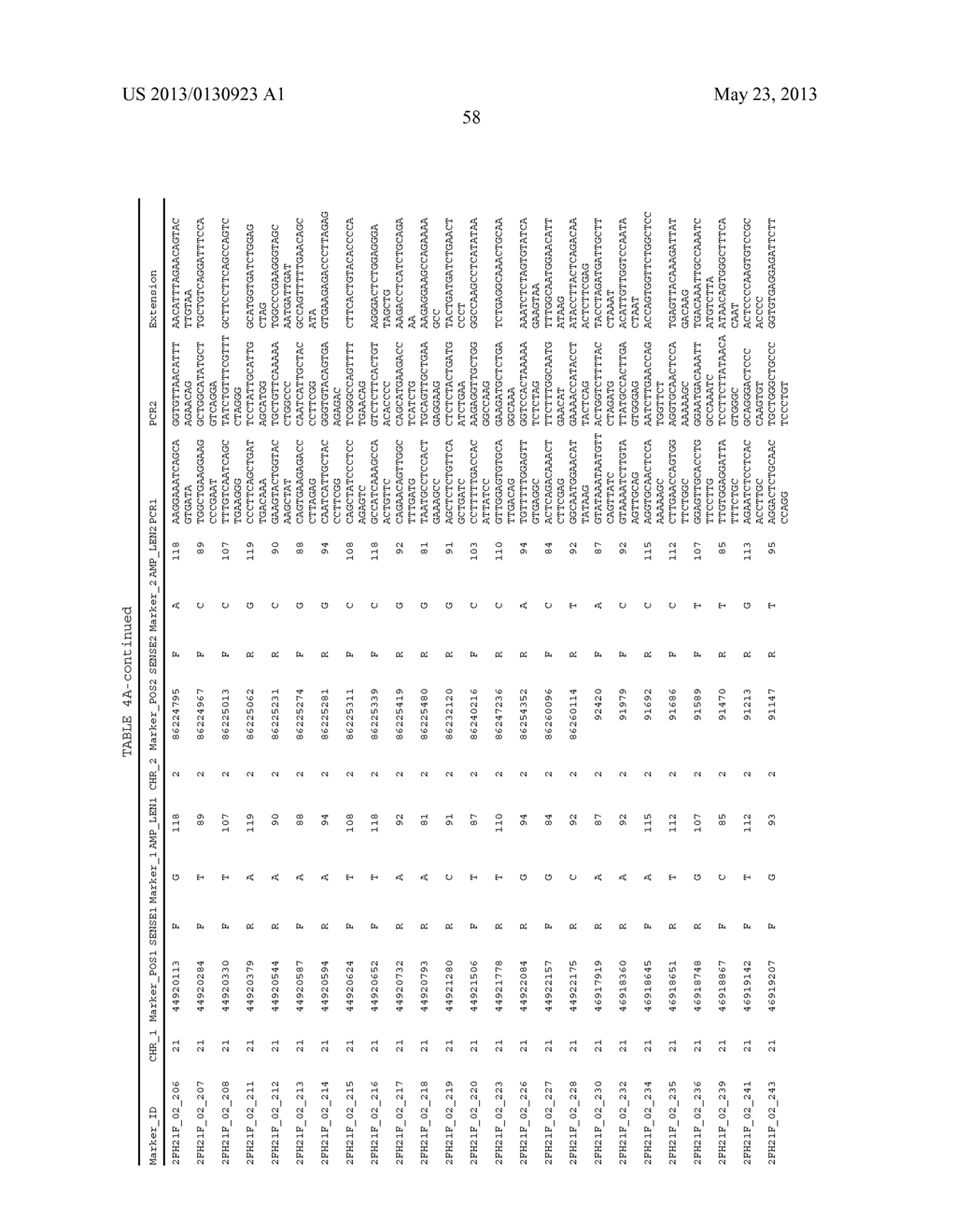 PROCESSES AND KITS FOR IDENTIFYING ANEUPLOIDY - diagram, schematic, and image 68