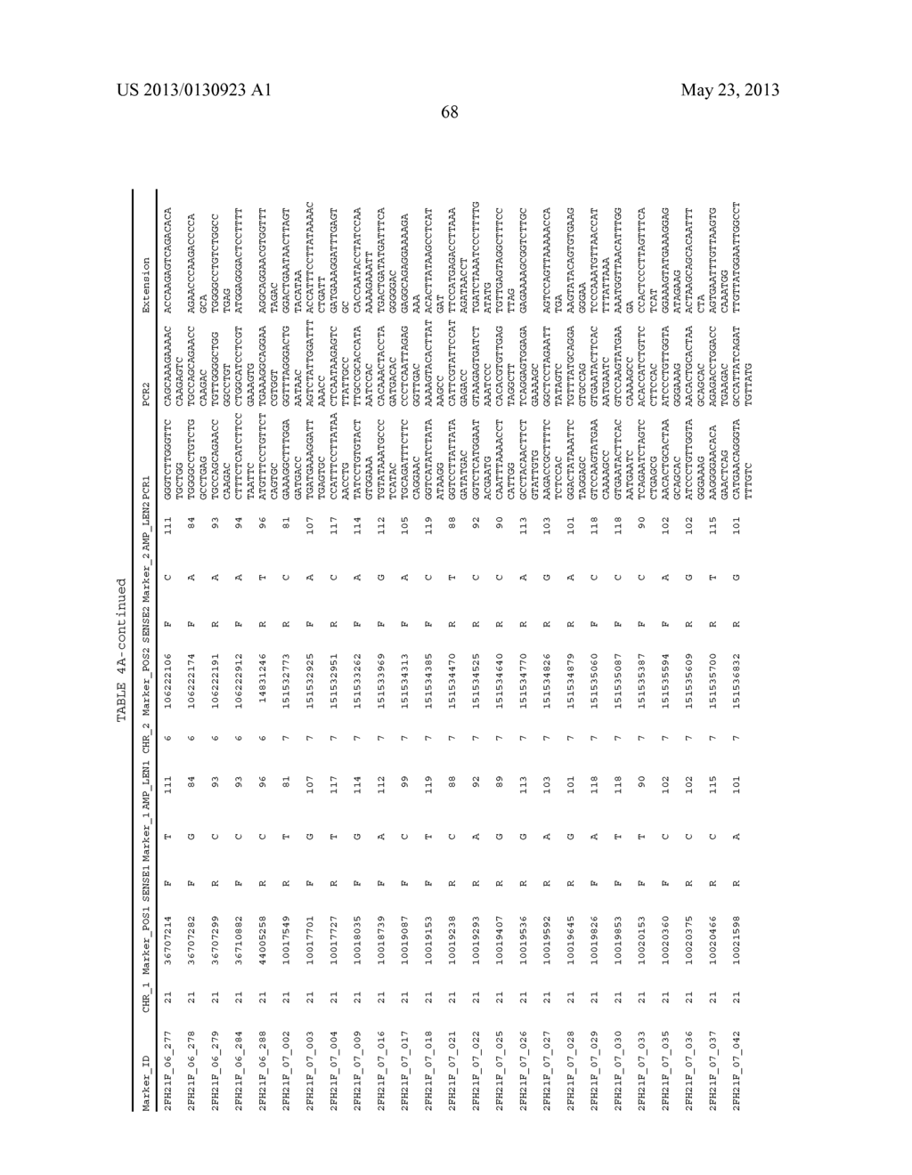 PROCESSES AND KITS FOR IDENTIFYING ANEUPLOIDY - diagram, schematic, and image 78