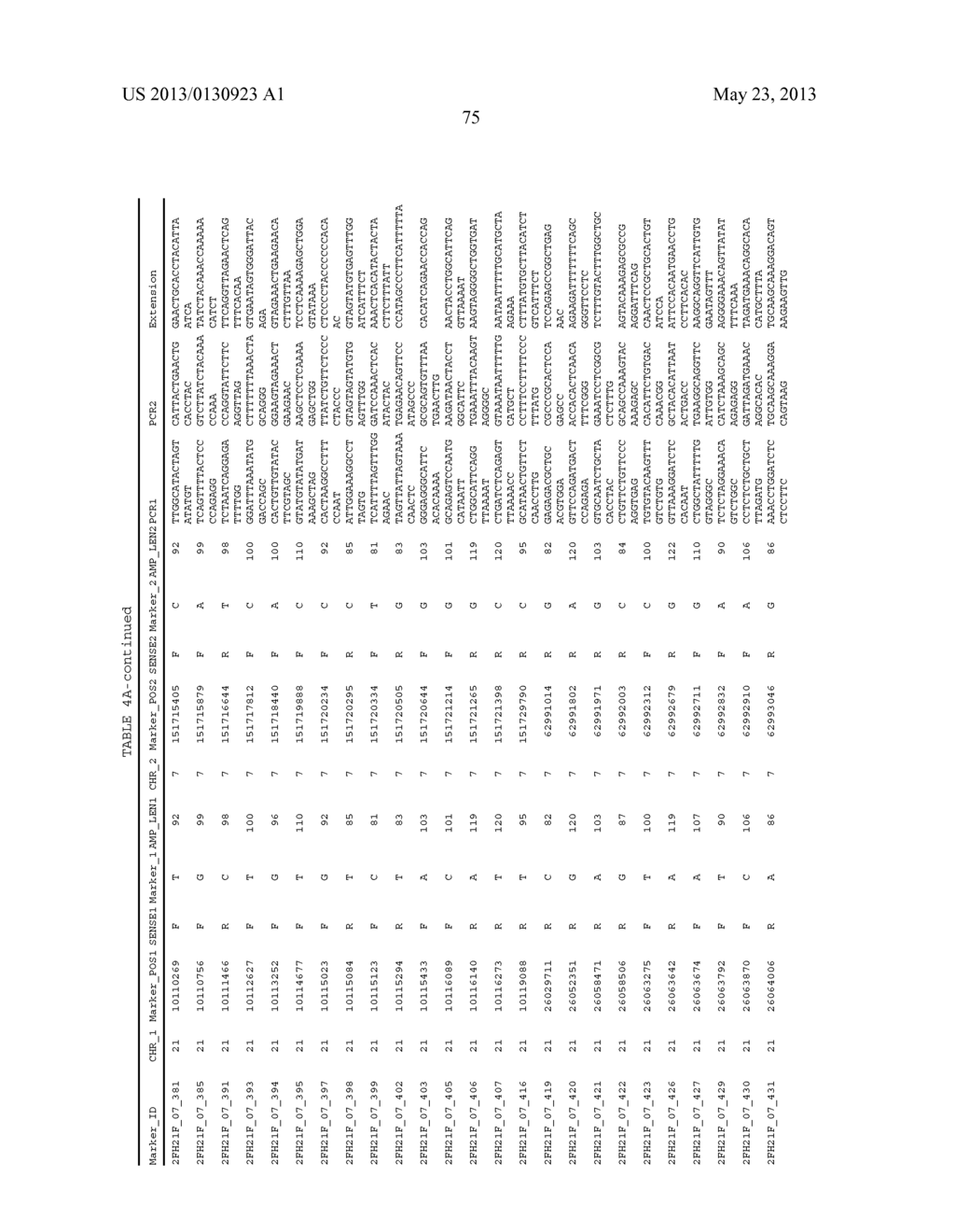 PROCESSES AND KITS FOR IDENTIFYING ANEUPLOIDY - diagram, schematic, and image 85