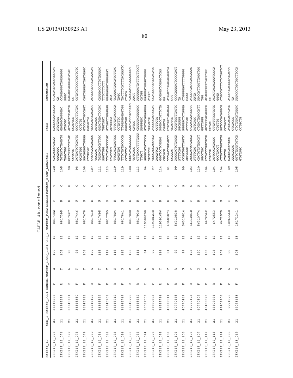 PROCESSES AND KITS FOR IDENTIFYING ANEUPLOIDY - diagram, schematic, and image 90