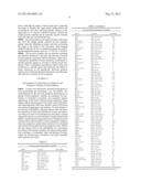 TOOL FOR DIAGNOSIS AND PROGNOSIS OF MATURE B-CELL NEOPLASMS diagram and image