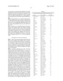 TOOL FOR DIAGNOSIS AND PROGNOSIS OF MATURE B-CELL NEOPLASMS diagram and image