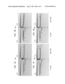 High Fidelity Restriction Endonucleases diagram and image