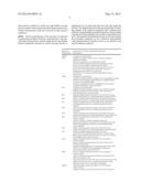 High Fidelity Restriction Endonucleases diagram and image