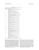 High Fidelity Restriction Endonucleases diagram and image