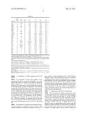 High Fidelity Restriction Endonucleases diagram and image