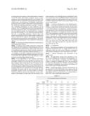 High Fidelity Restriction Endonucleases diagram and image