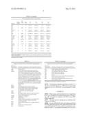 High Fidelity Restriction Endonucleases diagram and image