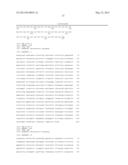 High Fidelity Restriction Endonucleases diagram and image