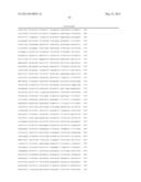 High Fidelity Restriction Endonucleases diagram and image