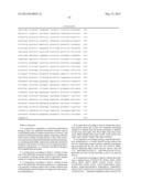 High Fidelity Restriction Endonucleases diagram and image