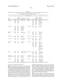 METHOD OF TREATING ENDOTHELIAL DYSFUNCTION diagram and image