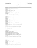 METHOD OF TREATING ENDOTHELIAL DYSFUNCTION diagram and image