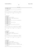 METHOD OF TREATING ENDOTHELIAL DYSFUNCTION diagram and image