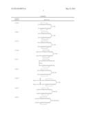 PEPTIDES THAT BIND TO THE ERYTHROPOIETIN RECEPTOR diagram and image