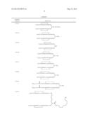 PEPTIDES THAT BIND TO THE ERYTHROPOIETIN RECEPTOR diagram and image