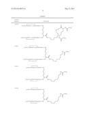 PEPTIDES THAT BIND TO THE ERYTHROPOIETIN RECEPTOR diagram and image